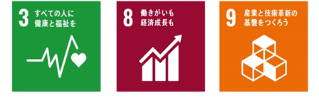 SDGs